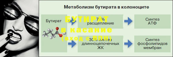 кокаин Карпинск